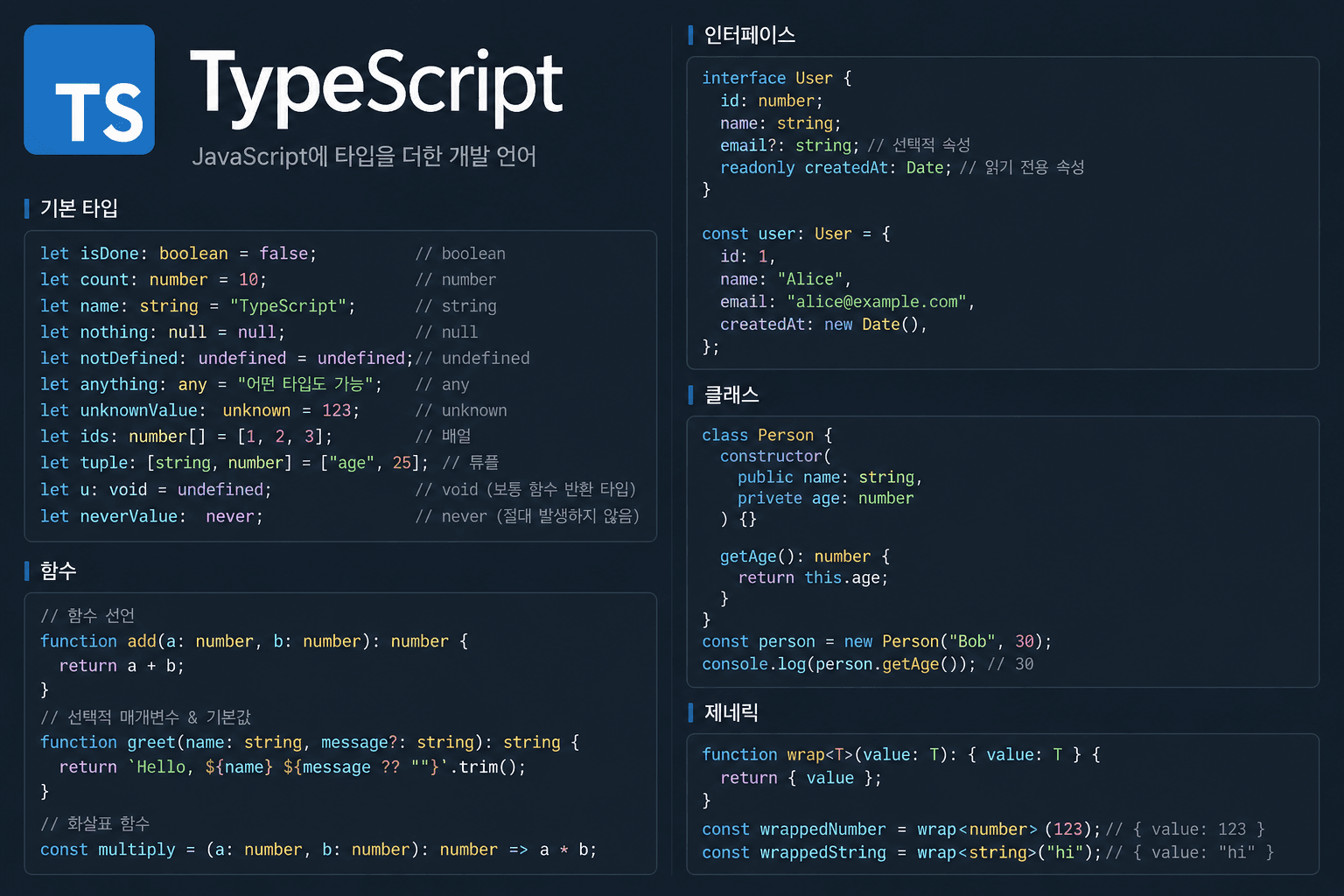 TypeScript 팁 #3 — 판별 유니온으로 타입 안전한 상태 관리